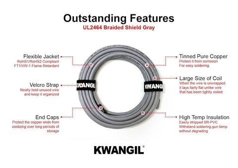 AMESB 18AWG 3C Shielded Cable Wire (UL2464) - Flexible Str TC, PVC Ins, OS+Drain+TC BRD, PVC JKT for CNC Machine, Stepper Motor, VFD Spindle