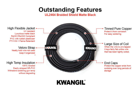 AMSB 18AWG 3C Shielded Cable Wire (UL2464) - Highly Flexible Str TC, PVC Ins, OS+TC BRD, PVC JKT for CNC Machine, Stepper Motor, VFD Spindle