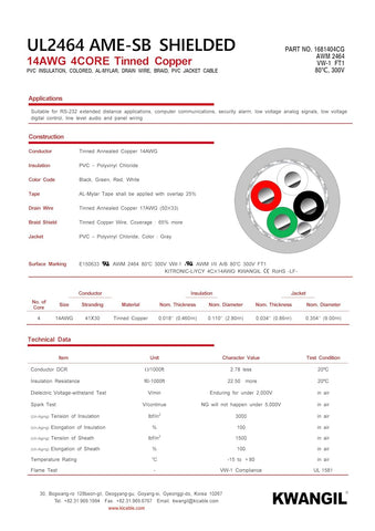 AMESB 14AWG 4C Shielded Cable Wire (UL2464) - Flexible Str TC, PVC Ins, OS+Drain+TC BRD, PVC JKT for CNC Machine, Stepper Motor, VFD Spindle