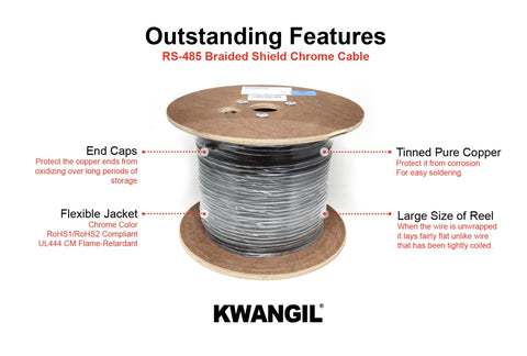 RS-485 24AWG 2Pr Shielded Cable - Equal to Belden 9842, Str TC, PE Ins, OS+Drain+TC BRD, PVC JKT, 120 ohm for Low Voltage Analog Signals/Digital Control