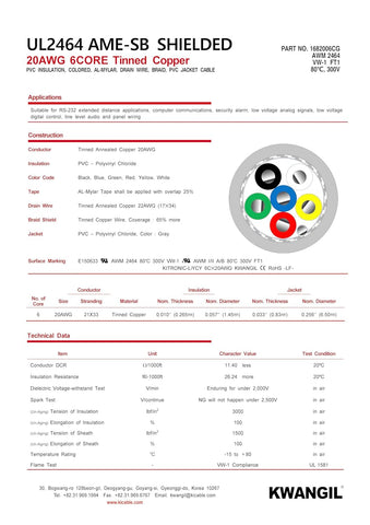 AMESB 20AWG 6C Shielded Cable Wire (UL2464) - Flexible Str TC, PVC Ins, OS+Drain+TC BRD, PVC JKT for CNC Machine, Stepper Motor, VFD Spindle